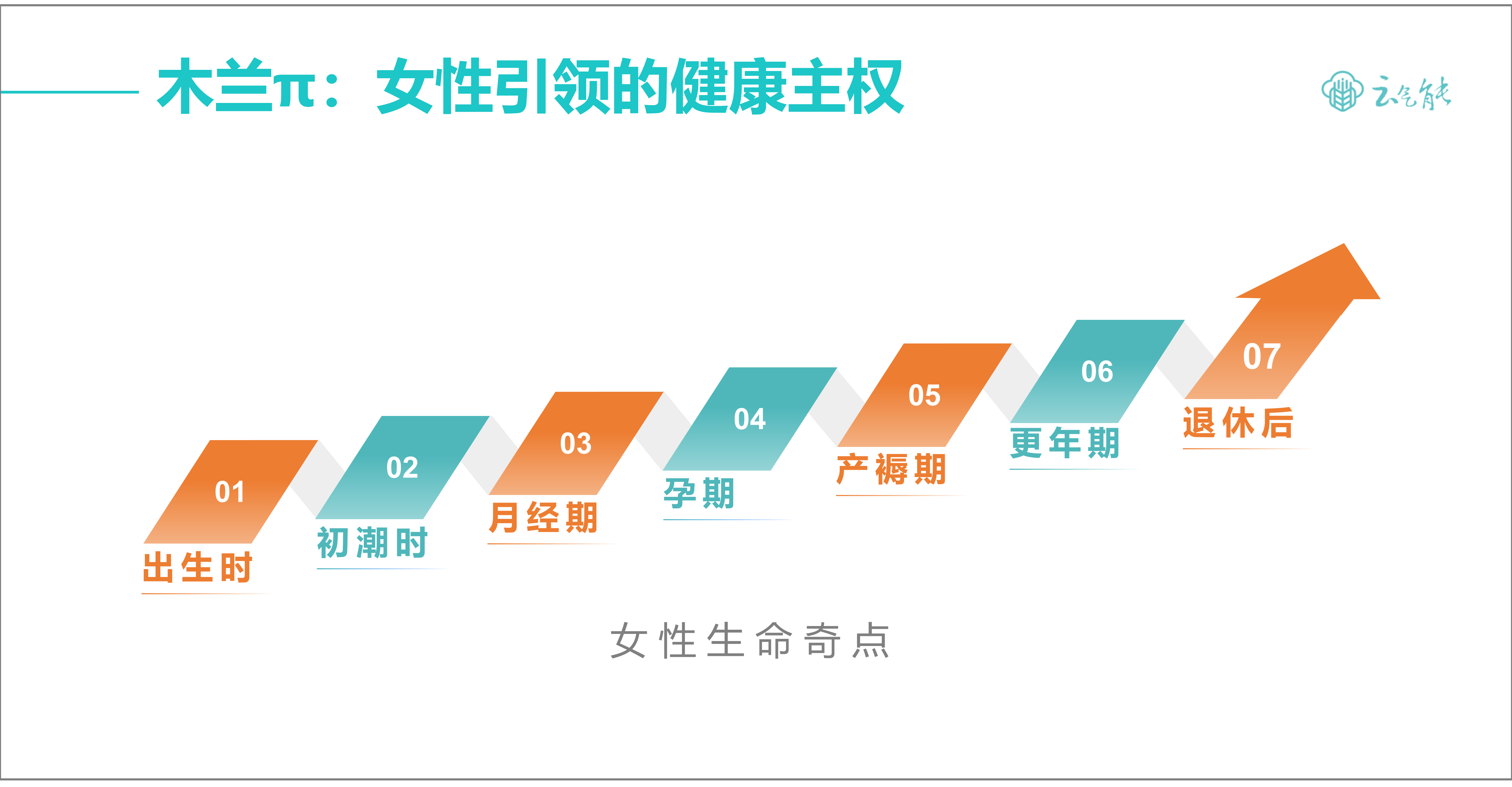 女性生命的觉醒2.0_10(2).png