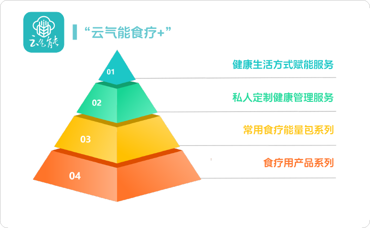 银小程序首页轮播图-05.png