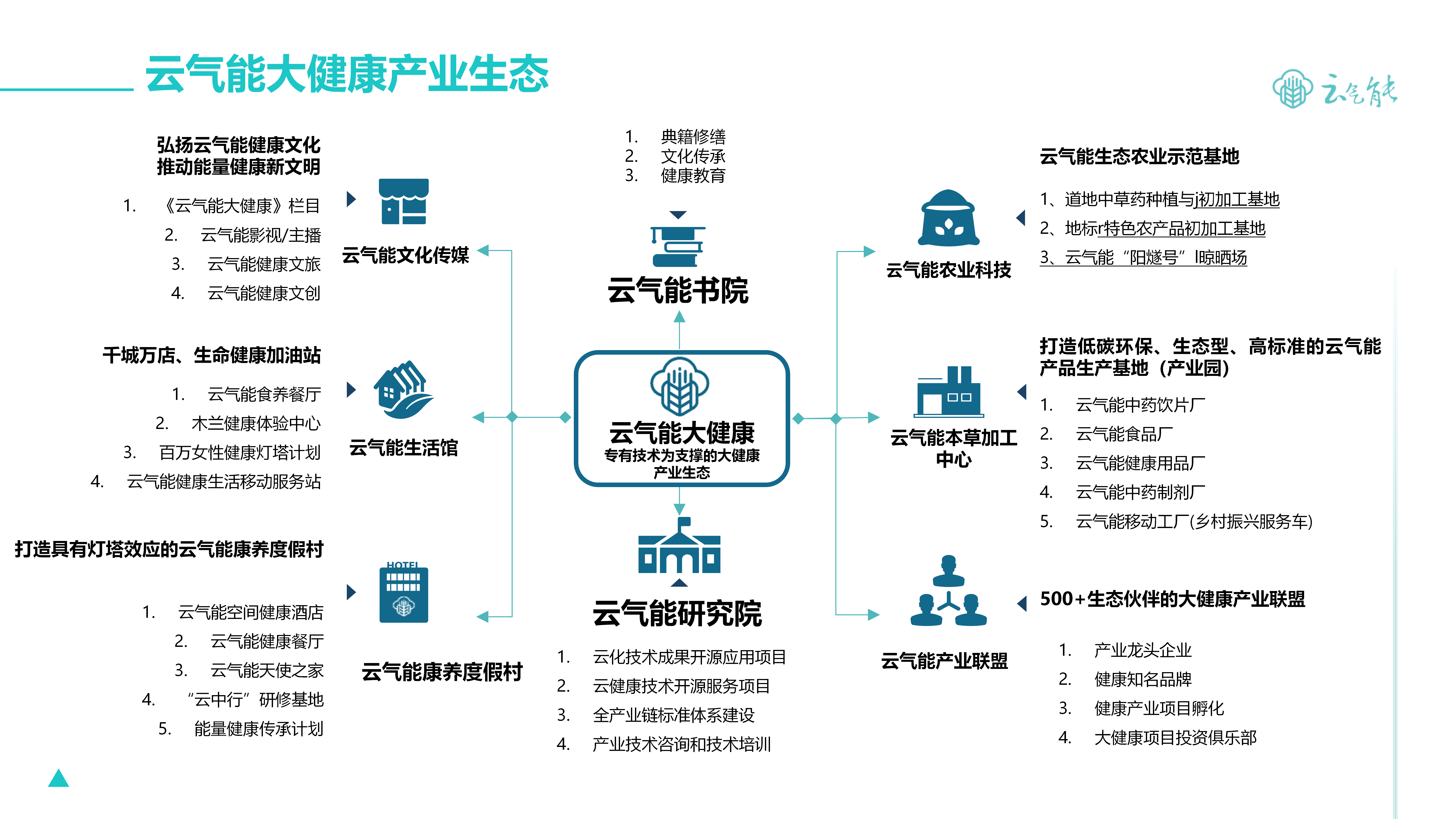 生命的觉醒第6期_12.png